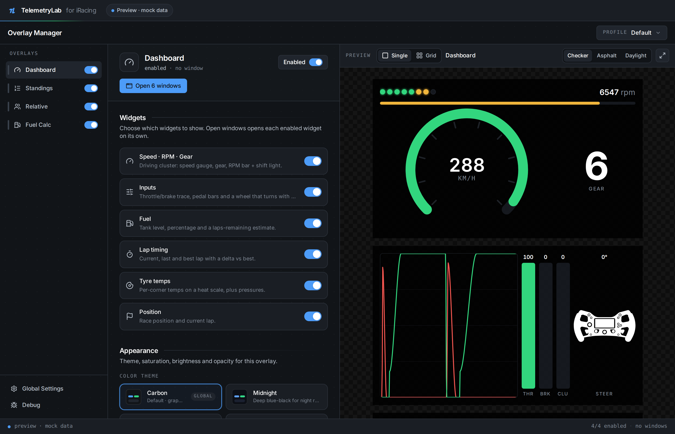 The Overlay Manager: a left rail listing Dashboard, Standings,
                   Relative and Fuel Calc, a column of widget and appearance
                   settings in the middle, and a live scaled preview of the
                   dashboard overlay on the right — its speed gauge reading 288
                   km/h in sixth, and a throttle and brake trace below it.